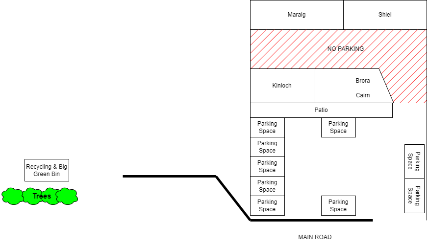 parking map